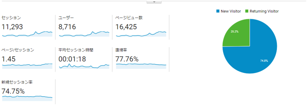 f:id:unknownengineer:20180105125753j:plain